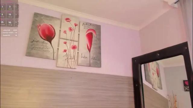 Image 3 of aliceclark__ Stream on Chaturbate on 1 month ago