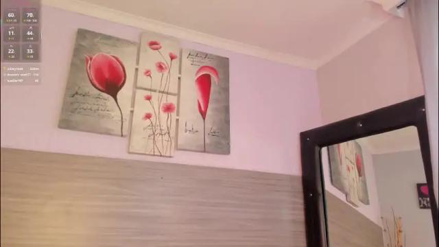 Image 4 of aliceclark__ Stream on Chaturbate on 1 month ago