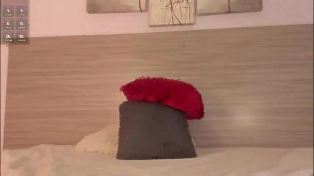 Thumbnail 1, aliceclark__'s Stream at Chaturbate, 22 days ago