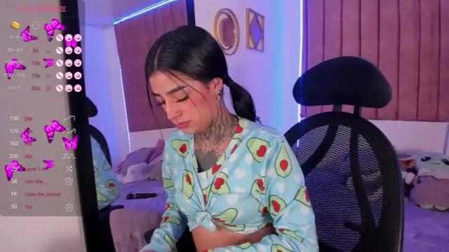 Image 11 of alicee_0 Stream on Chaturbate on 13 months ago