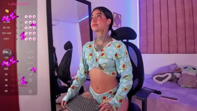 Image 7 of alicee_0 Stream on Chaturbate on 13 months ago