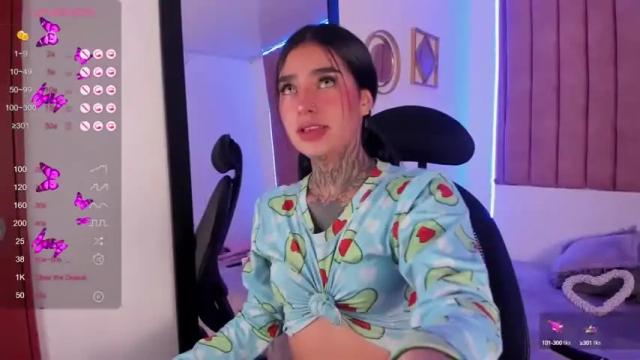 Thumbnail 3, alicee_0's Stream at Chaturbate, 13 months ago