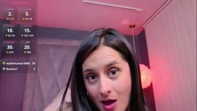 Image 2 of alicee_milf_ Stream on Chaturbate on 1 month ago