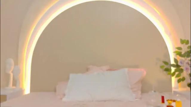 Thumbnail 2, alicee_rodriguez's Stream at Chaturbate, 1 month ago