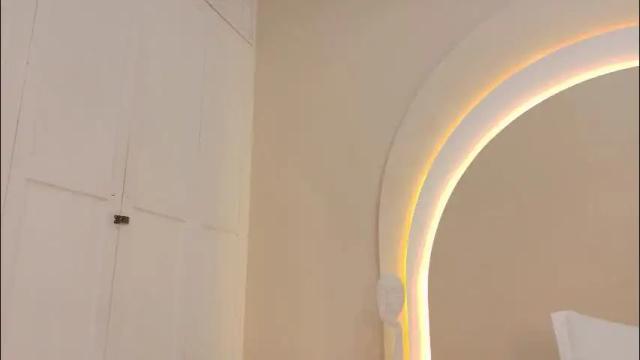 Thumbnail 2, alicee_rodriguez's Stream at Chaturbate, 6 days ago