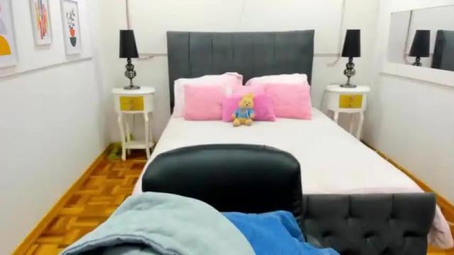 Image 12 of alicee_taylor Stream on Chaturbate on 19 months ago