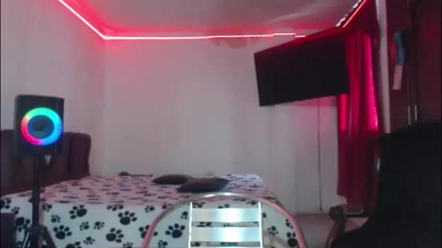 Image 2 of aliceesmiths Stream on Chaturbate on 3 months ago