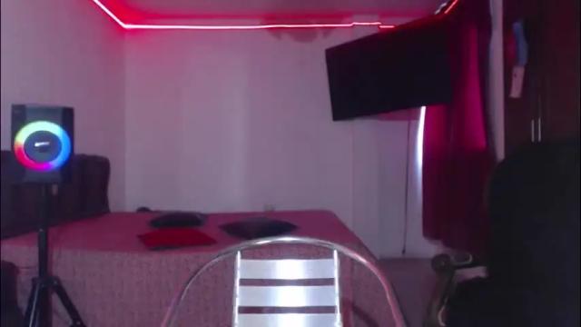 Image 12 of aliceesmiths Stream on Chaturbate on 2 months ago