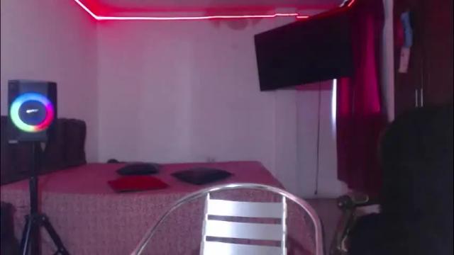 Image 7 of aliceesmiths Stream on Chaturbate on 2 months ago