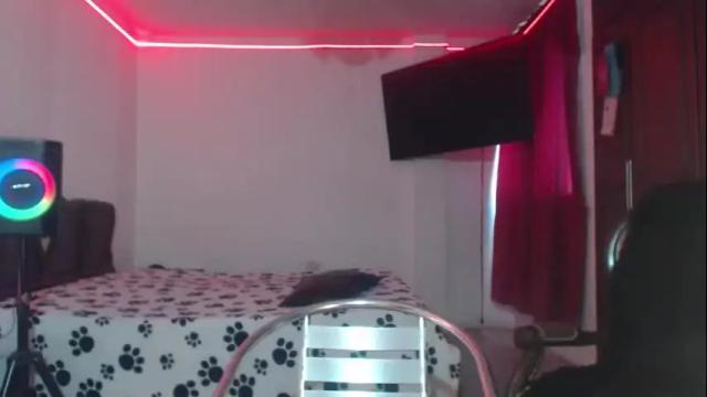 Image 4 of aliceesmiths Stream on Chaturbate on 2 months ago