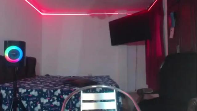 Image 6 of aliceesmiths Stream on Chaturbate on 2 months ago