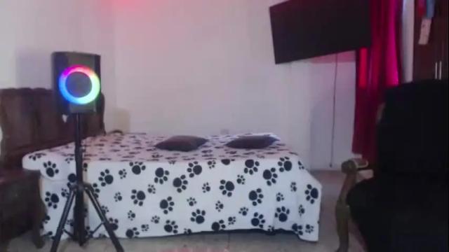 Image 11 of aliceesmiths Stream on Chaturbate on 1 month ago