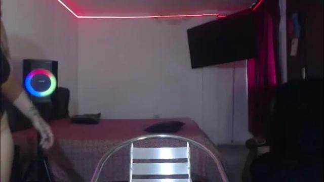 Thumbnail 3, aliceesmiths's Stream at Chaturbate, 1 month ago