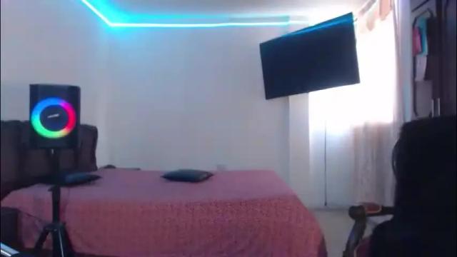 Image 12 of aliceesmiths Stream on Chaturbate on 2 days ago