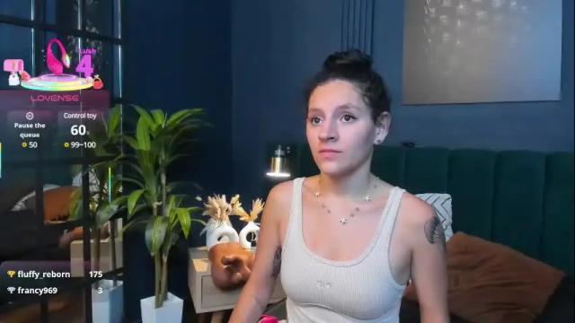 Image 6 of aliceferrer_ Stream on Chaturbate on 1 month ago