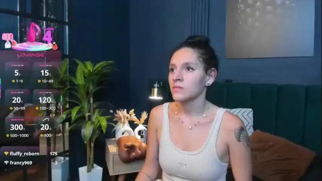 Image 7 of aliceferrer_ Stream on Chaturbate on 1 month ago