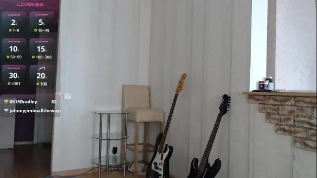 Image 8 of alicefromwl Stream on Chaturbate on 2 months ago
