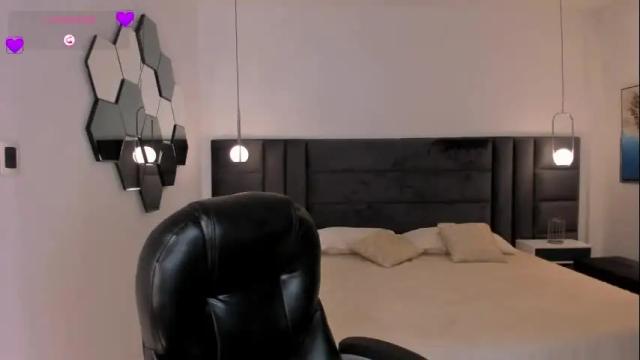 Image 2 of aliceharperx Stream on Chaturbate on 24 days ago