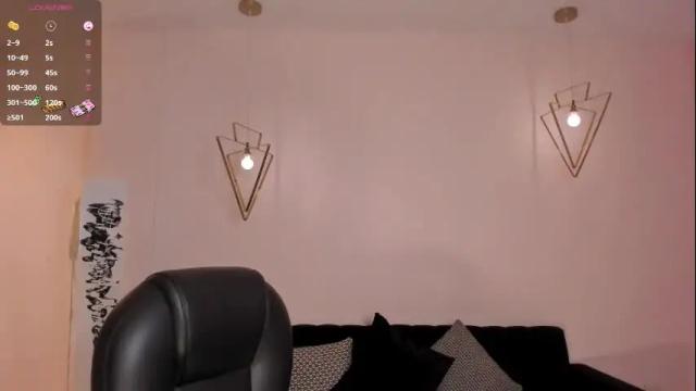 Image 10 of aliceharperx Stream on Chaturbate on 1 month ago