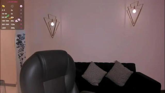 Image 7 of aliceharperx Stream on Chaturbate on 1 month ago