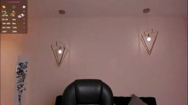 Thumbnail 3, aliceharperx's Stream at Chaturbate, 1 month ago