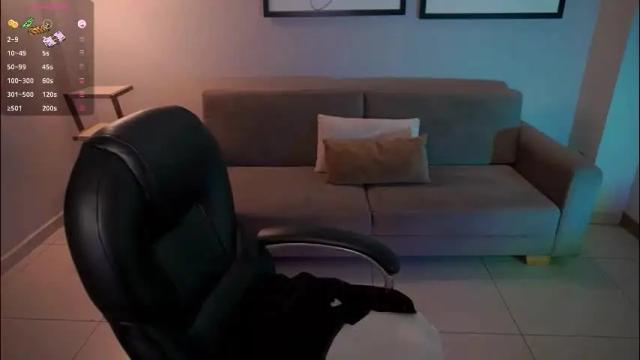 Image 6 of aliceharperx Stream on Chaturbate on 6 days ago