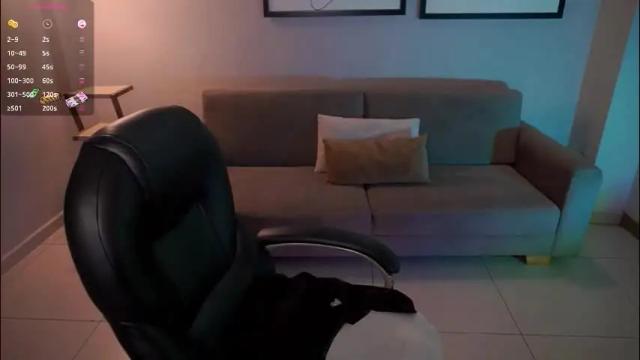 Image 7 of aliceharperx Stream on Chaturbate on 6 days ago