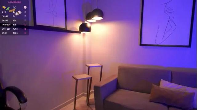 Image 10 of aliceharperx Stream on Chaturbate on 3 days ago