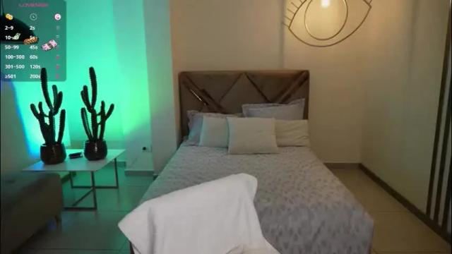 Thumbnail 1, aliceharperx's Stream at Chaturbate, 1 month ago