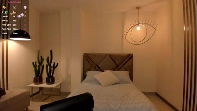 Thumbnail 2, aliceharperx's Stream at Chaturbate, 1 month ago