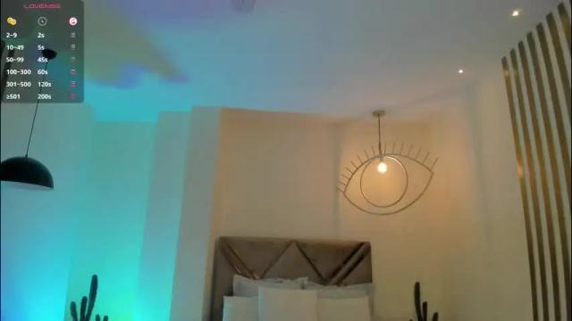 Image 10 of aliceharperx Stream on Chaturbate on 1 month ago