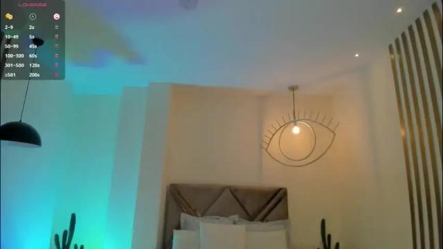 Image 11 of aliceharperx Stream on Chaturbate on 1 month ago