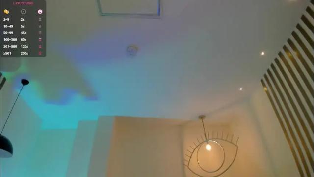 Image 3 of aliceharperx Stream on Chaturbate on 1 month ago