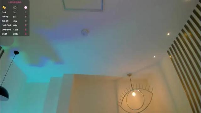 Image 4 of aliceharperx Stream on Chaturbate on 1 month ago