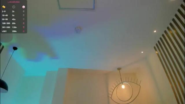 Thumbnail 2, aliceharperx's Stream at Chaturbate, 26 days ago