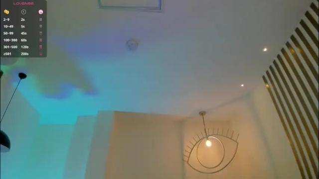 Image 8 of aliceharperx Stream on Chaturbate on 1 month ago