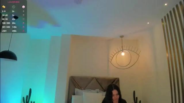 Thumbnail 3, aliceharperx's Stream at Chaturbate, 26 days ago