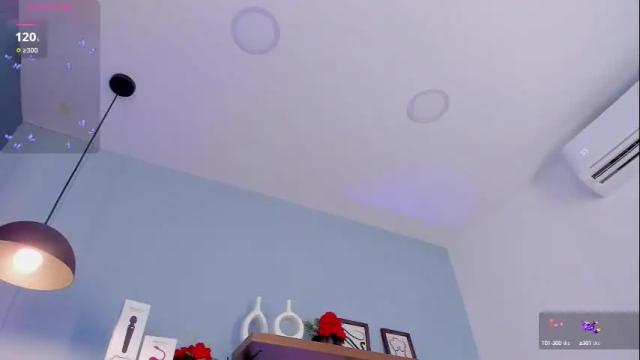 Image 10 of alicejackson1 Stream on Chaturbate on 2 months ago