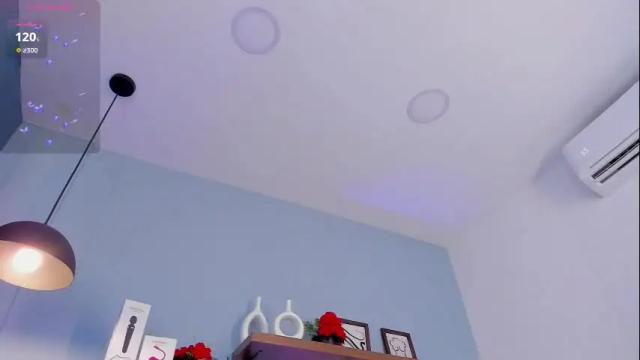 Image 11 of alicejackson1 Stream on Chaturbate on 2 months ago