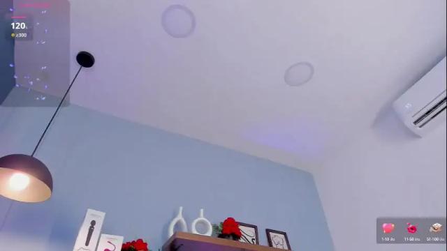 Image 12 of alicejackson1 Stream on Chaturbate on 2 months ago