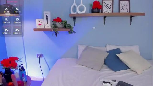 Image 10 of alicejackson1 Stream on Chaturbate on 2 months ago