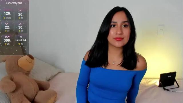 Image 12 of alicejhons Stream on Chaturbate on 3 months ago