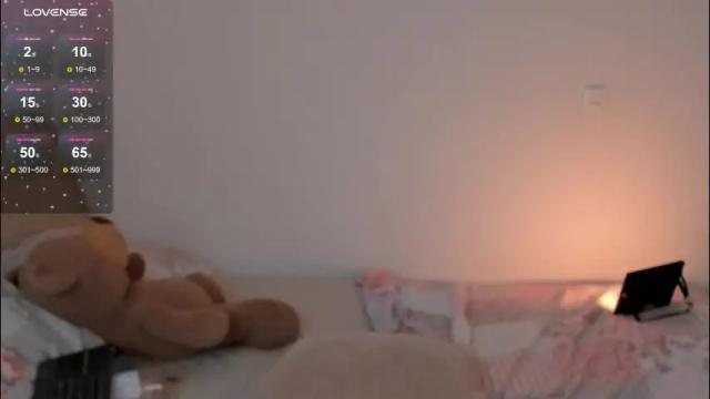 Image 2 of alicejhons Stream on Chaturbate on 1 month ago