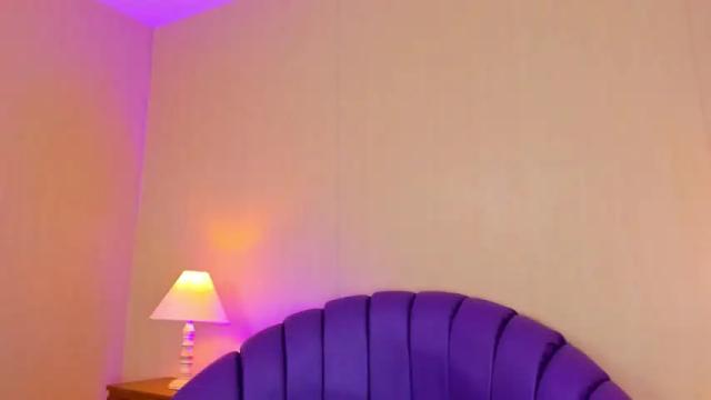 Thumbnail 3, alicekiing's Stream at Chaturbate, 15 months ago