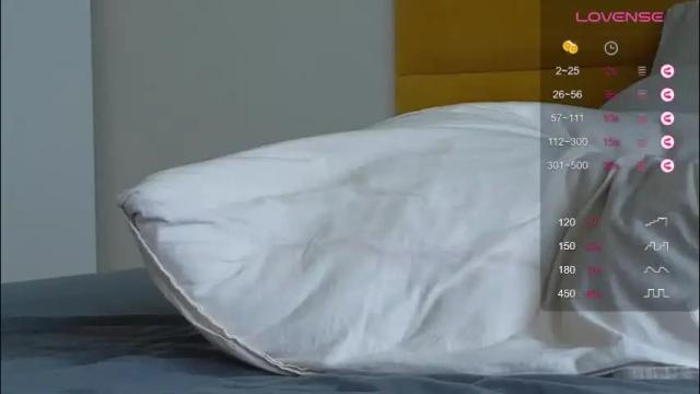Image 12 of alicekingsleigh Stream on Chaturbate on 2 months ago