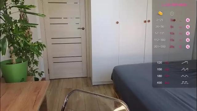 Thumbnail 2, alicekingsleigh's Stream at Chaturbate, 1 month ago