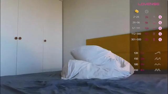 Image 6 of alicekingsleigh Stream on Chaturbate on 1 month ago