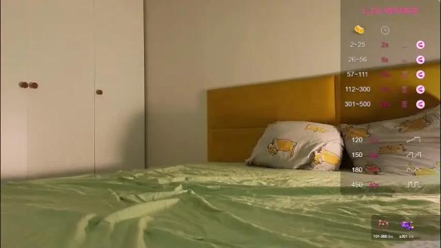 Image 6 of alicekingsleigh Stream on Chaturbate on 24 days ago