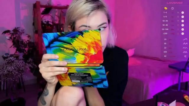 Image 6 of alicekit Stream on Chaturbate on 15 months ago