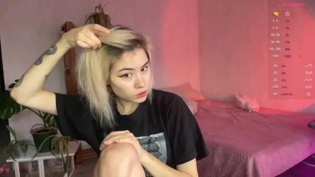 Image 7 of alicekit Stream on Chaturbate on 15 months ago